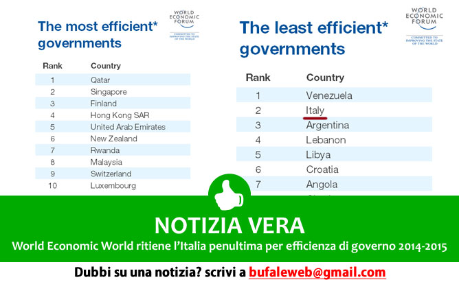 notizia-vera-report-efficienza-governo-2014