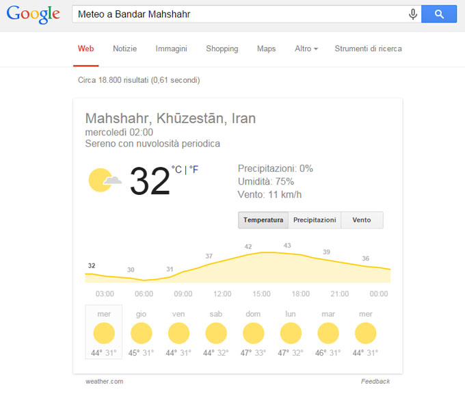 temperatura-umidita-bandar-mashahr