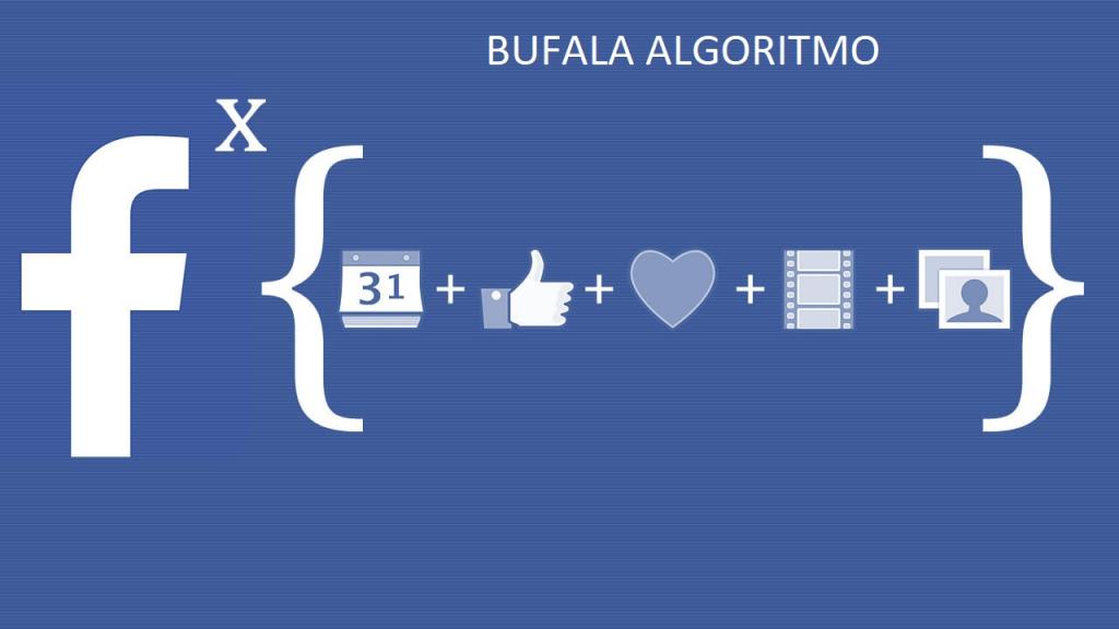 Nuovo algoritmo Facebook