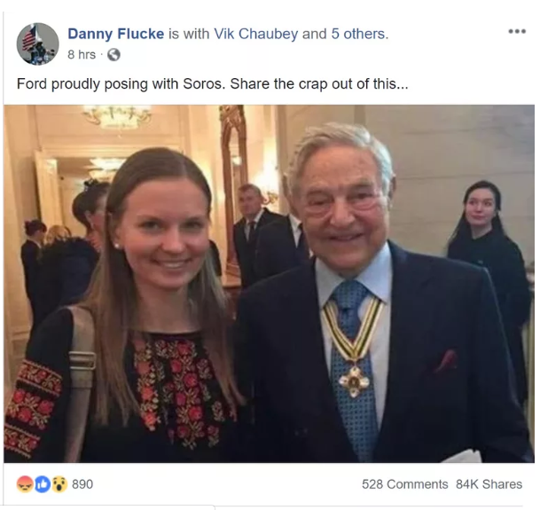 soros