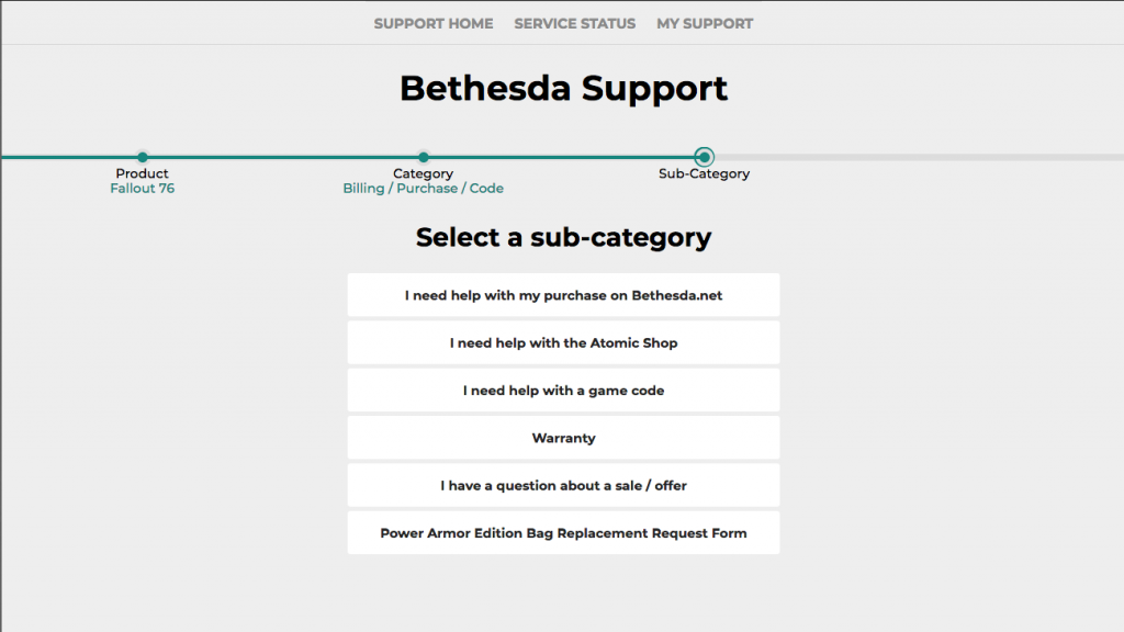 Il menù di assistenza Bethesda, origine del Bethesda Data Breach
