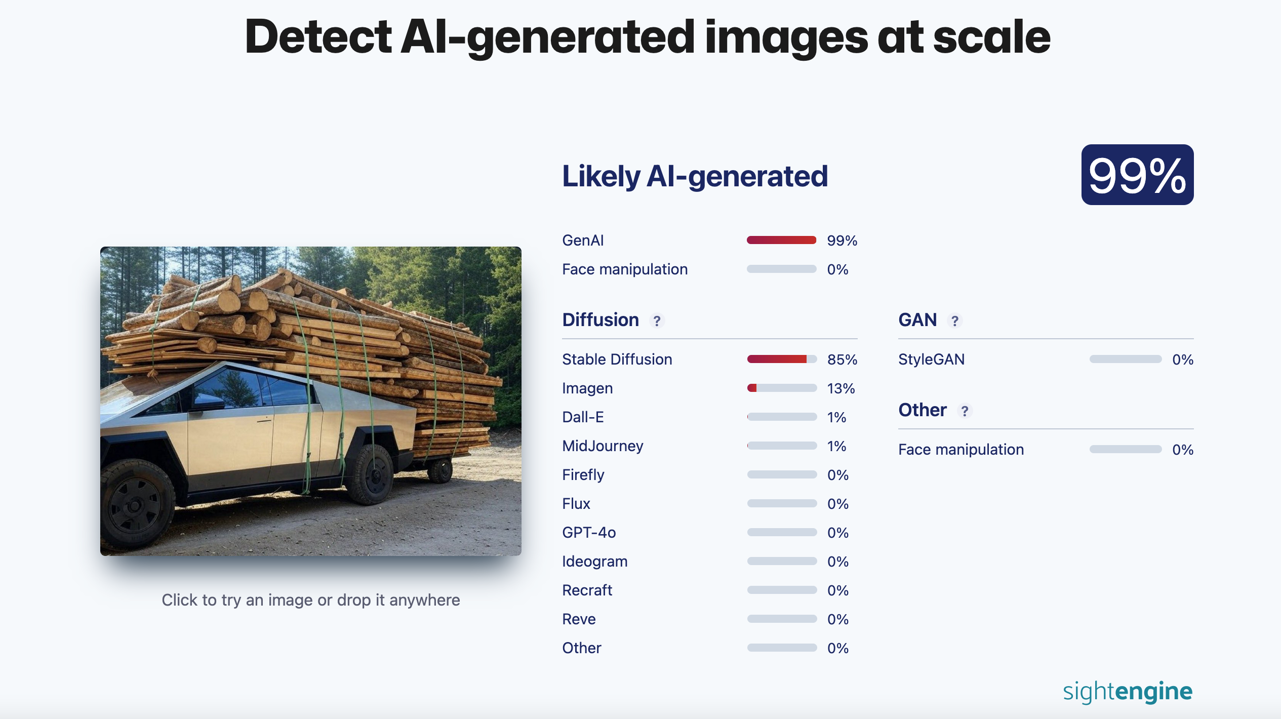 Riscontro di SightEngine