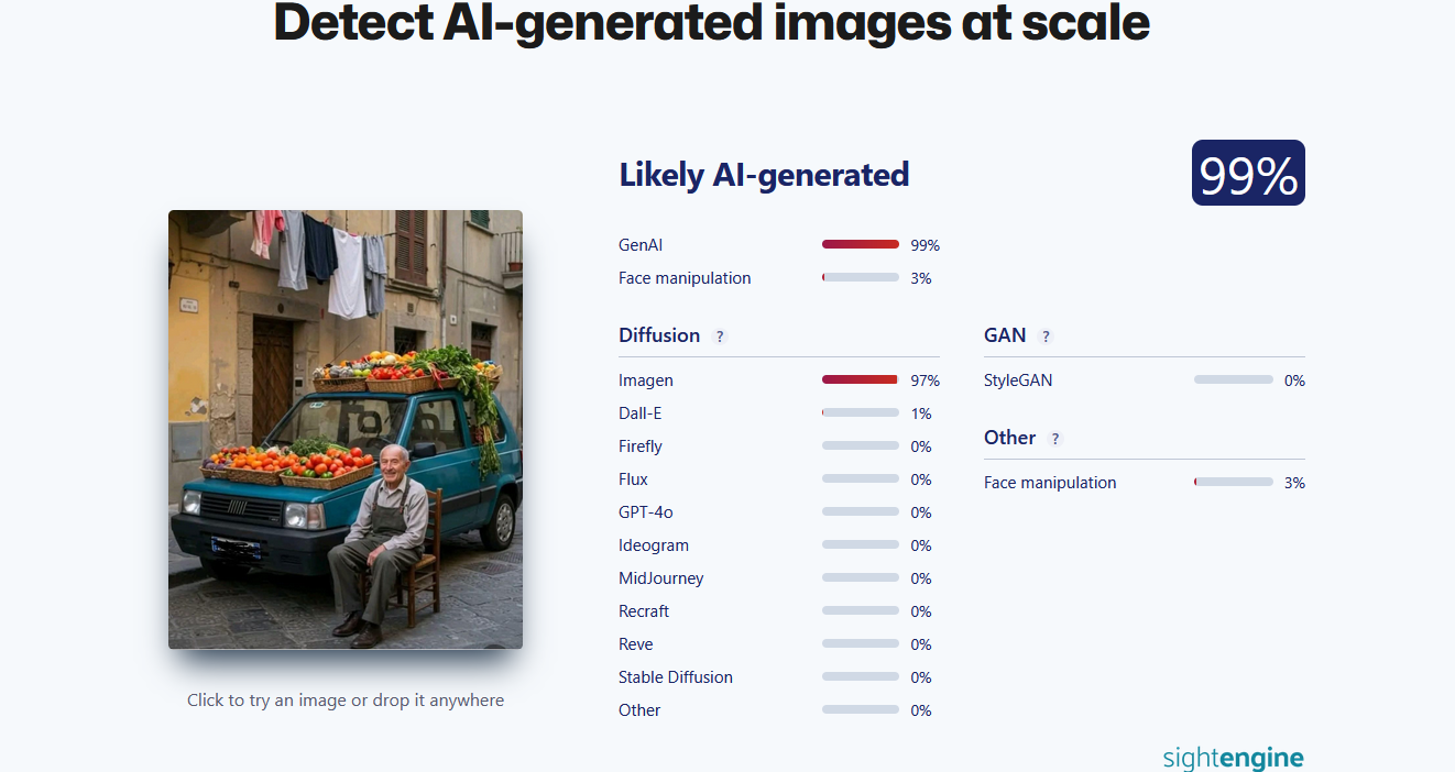 Il resoconto di SightEngine
