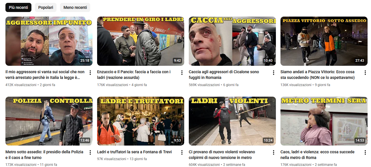 Ultimi video del Ruzzi
