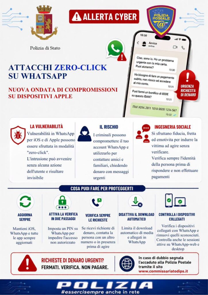 Cosa è un attacco Zero Click su Whatsapp e come difendersi