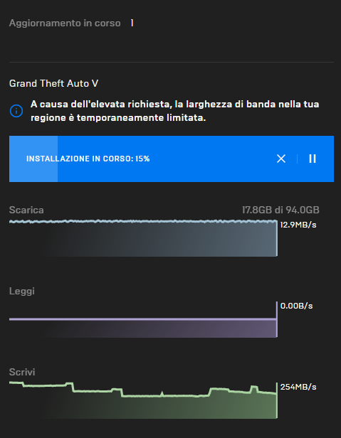 Velocità contingentate per il download di GTA5