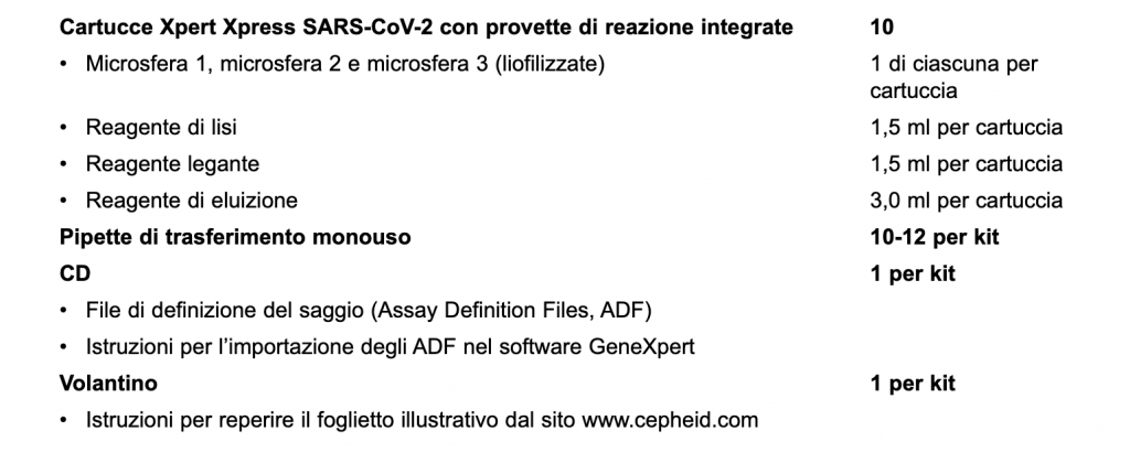 Il contenuto del kit diagnostico: che non contiene tamponi