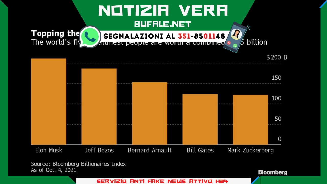 bufala sindaco di lonigo