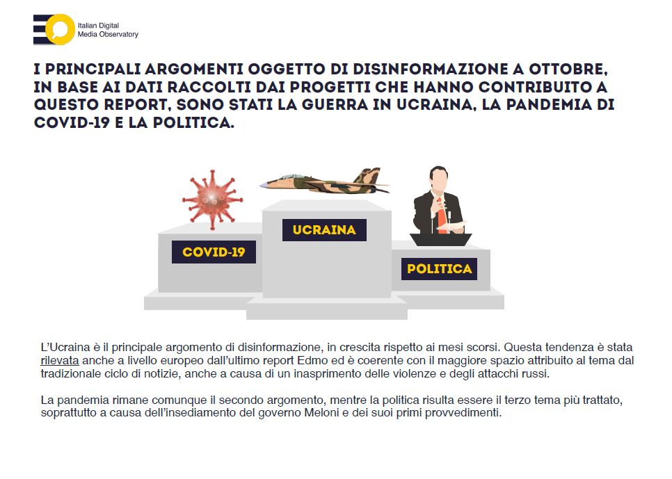 Rapporto IDMO di ottobre: la normalità negata, l'infodemia bellica