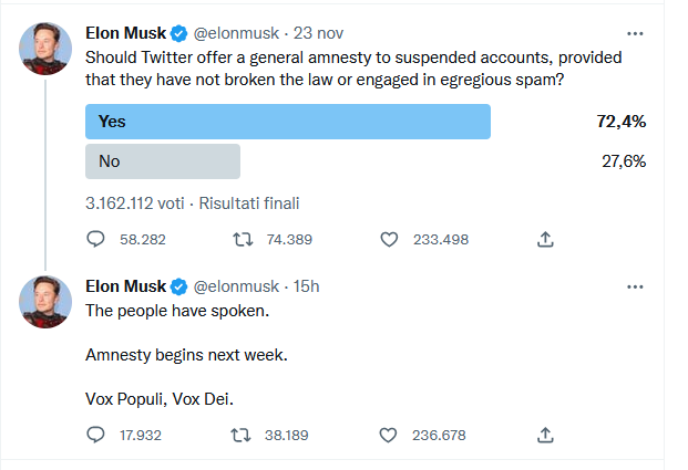Elon Musk annuncia lo sblocco dei bannati da Twitter, resa al trolling