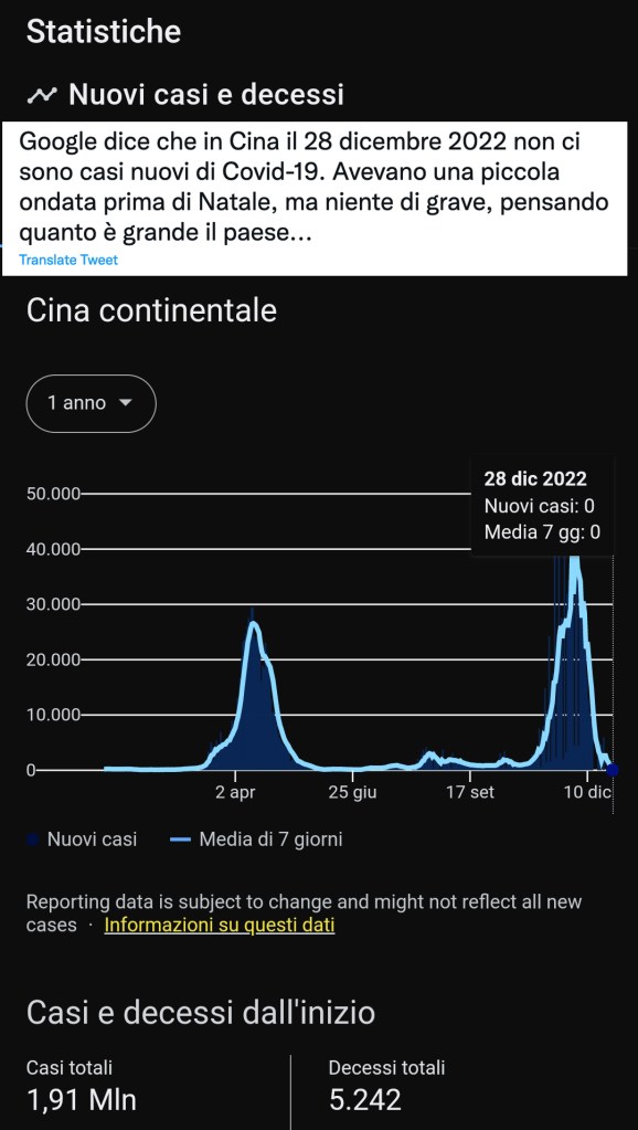 Google dice che in Cina non c'è COVID: attenti alle false interpretazioni