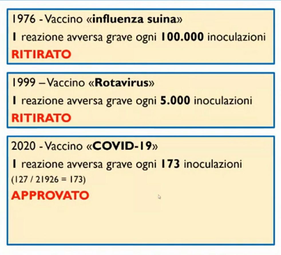 L'improbabile paragone del vaccino COVID19 con Rotavirus e Suina