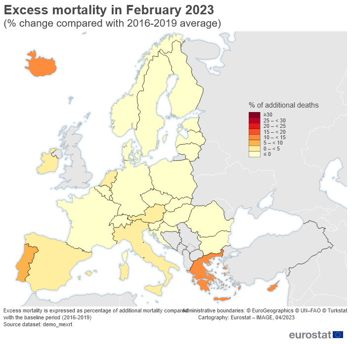 In Europa eccesso mortalità in negativo per la prima volta da febbraio 2020