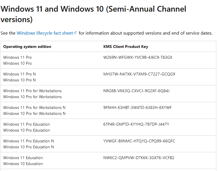 Elenco delle chiavi di installazione KMS, offerto da Microsoft