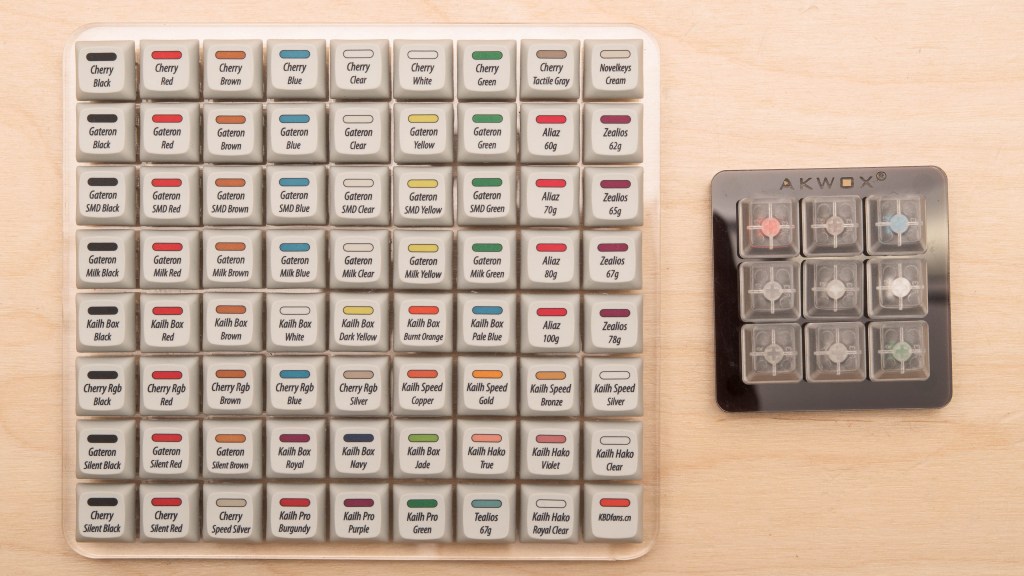 "Test board" per switch meccanici da tastiera, fonte RTINGS.com