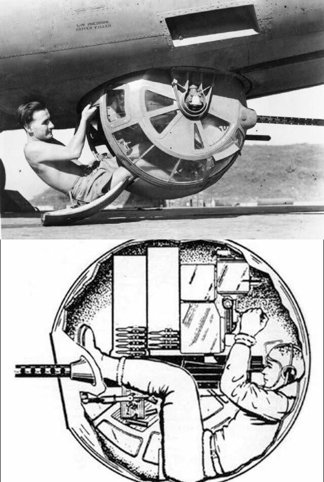 La torretta sferica del B17: claustrofobia e armi