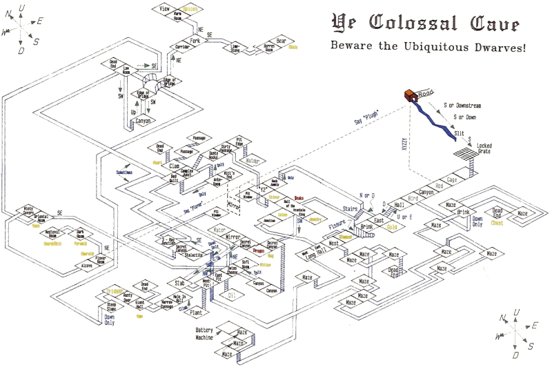 Mappa di Colossal Cave Adventure, fonte Hackaday