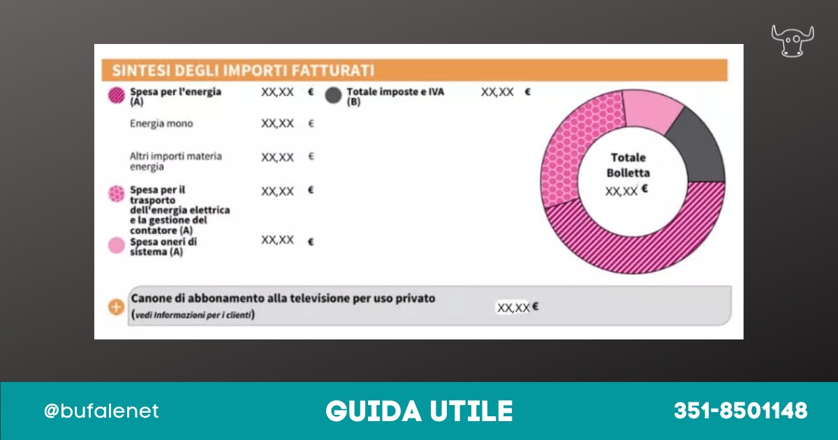 bufala sindaco di lonigo