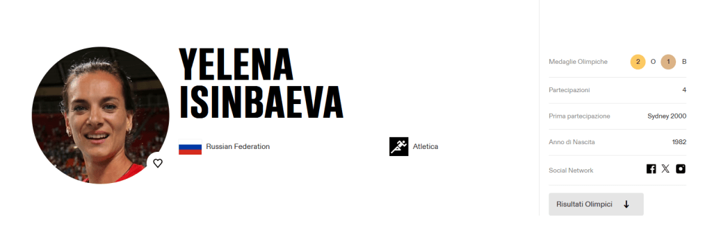 Scheda di Yelena Isinbaeva