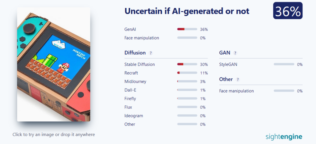 Il resoconto dell'analisi