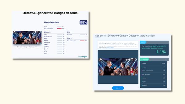 Risultato delle analisi secondo Snopes