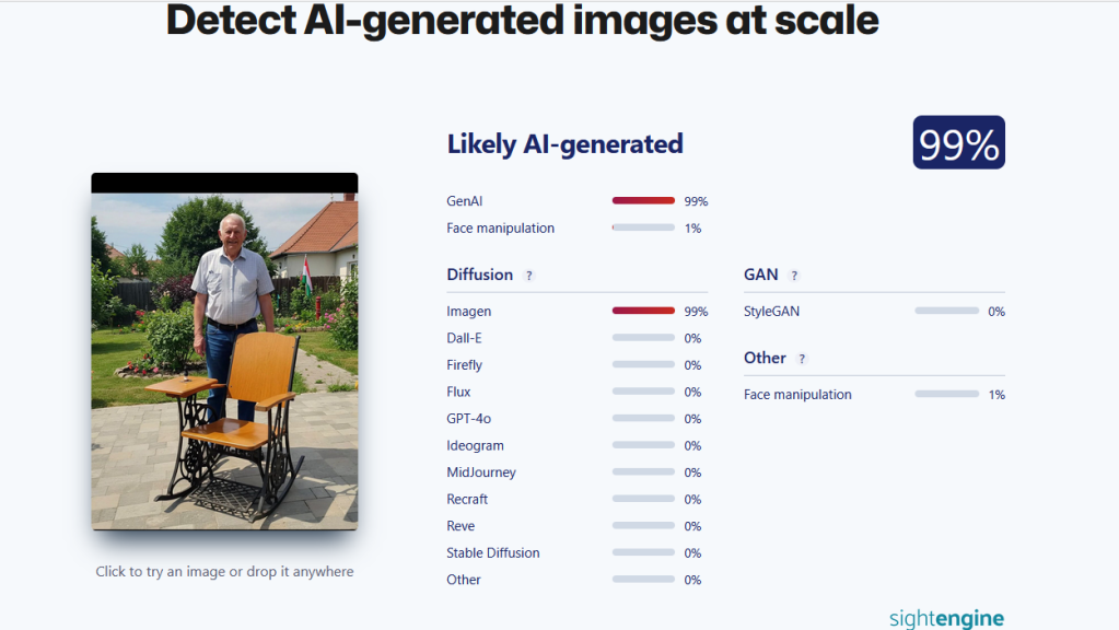 Il resoconto di SightEngine