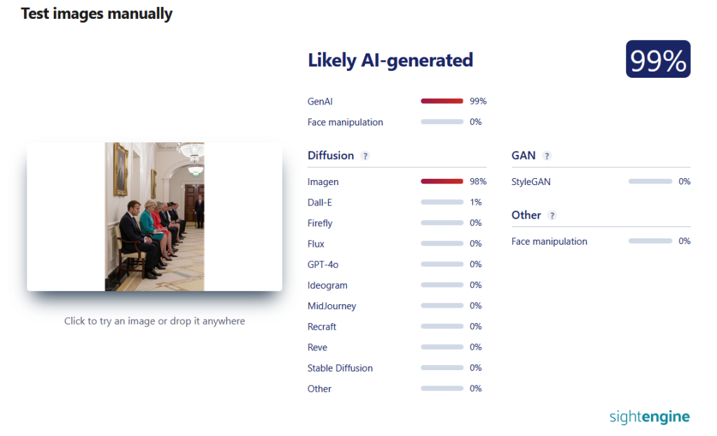 L'analisi di SightEngine