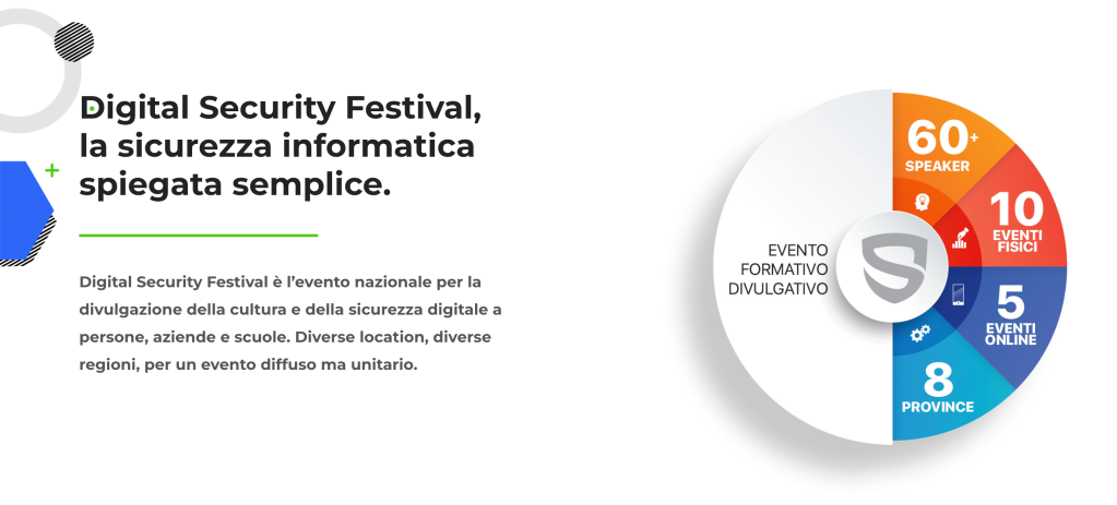 Tre giorni al Digital Security Festival, la sicurezza informatica spiegata semplice