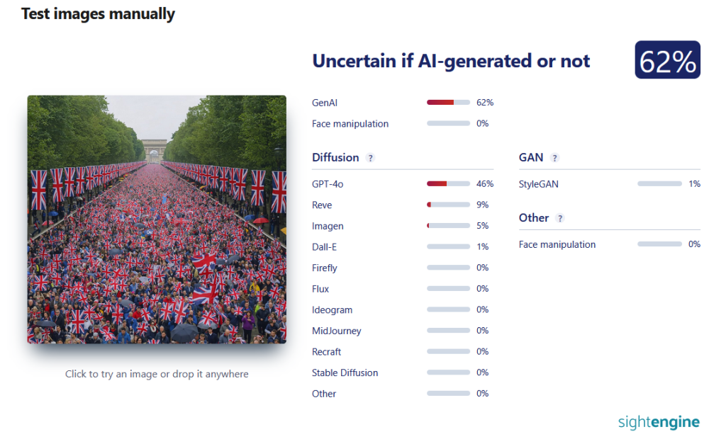Il resoconto di SightEngine