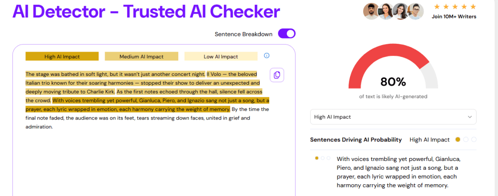 Analisi di Smodin sul testo inglese