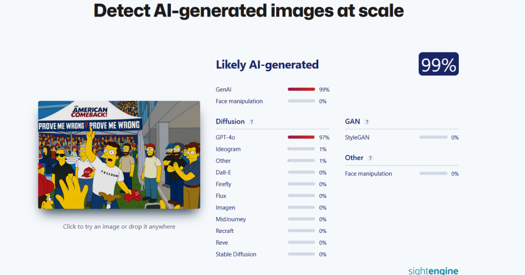 Il resoconto di SightEngine