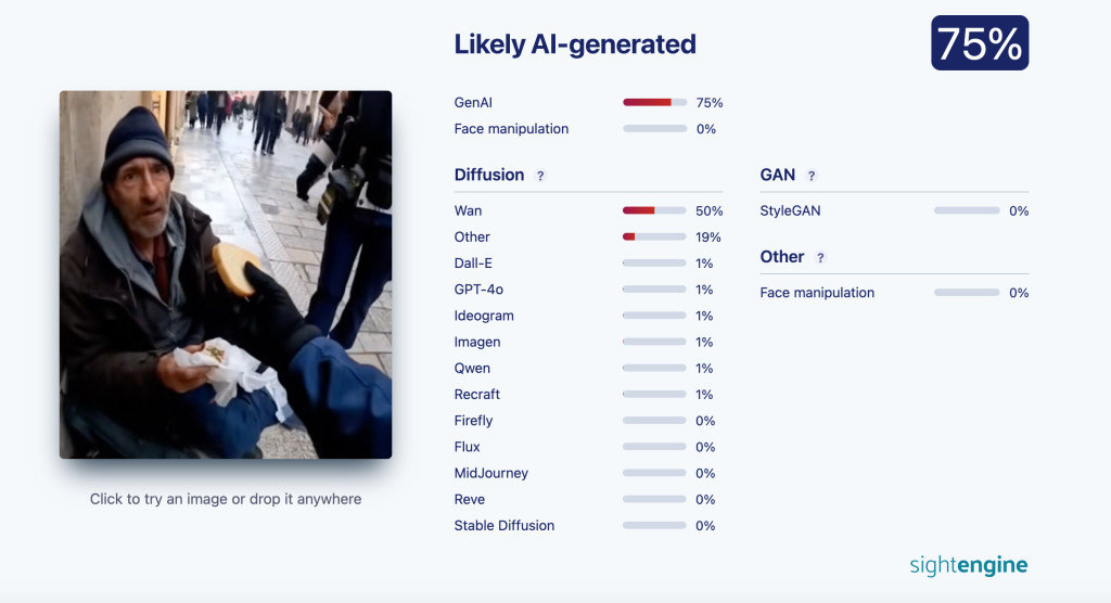 Il resoconto di SightEngine