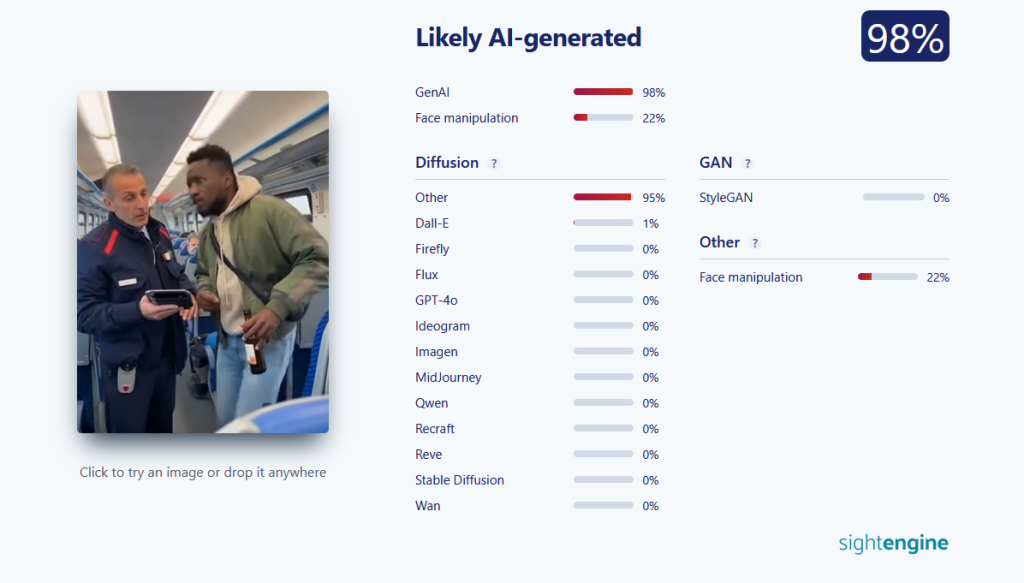 Analisi di SightEngine