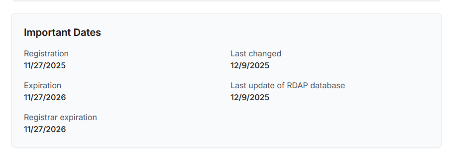 I dati di registrazione del sito-clone