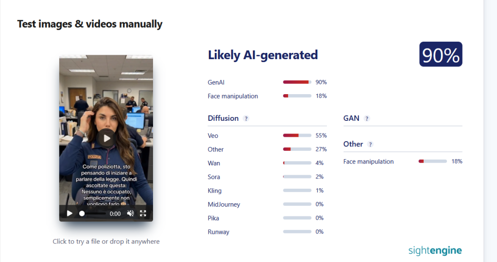 L'analisi di SightEngine