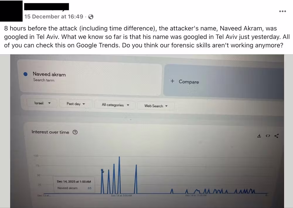 Il bizzarro complotto del "Pizza Index di Naveed Akram che dimostra il complotto del Mossad"