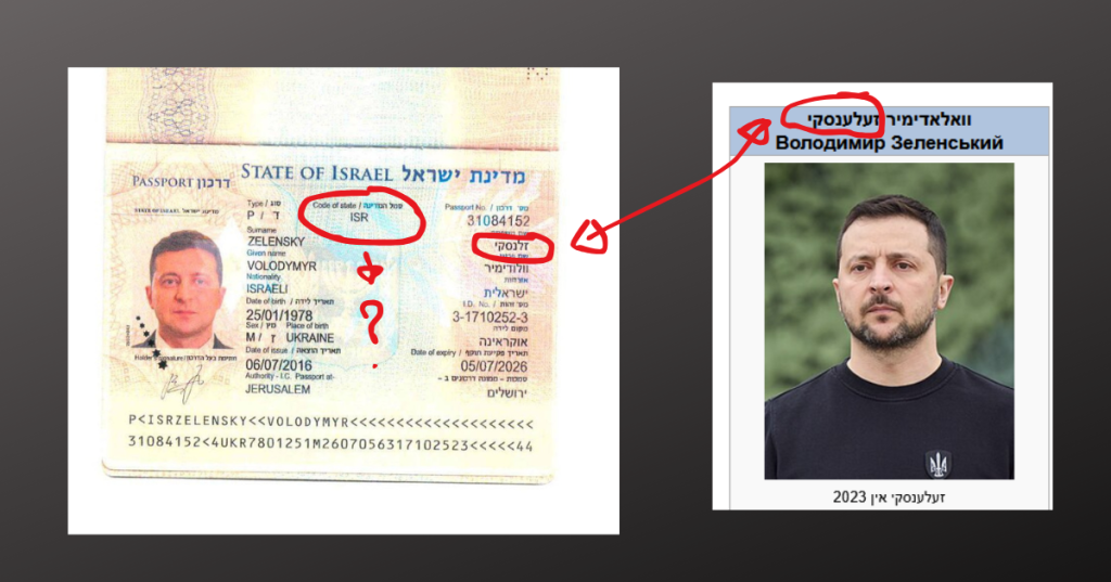 (Alcuni) dei problemi nel presunto passaporto israeliano di Zelensky