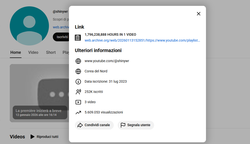 Il canale YouTube con 204909 anni di video: burla elaborata o mistero?
