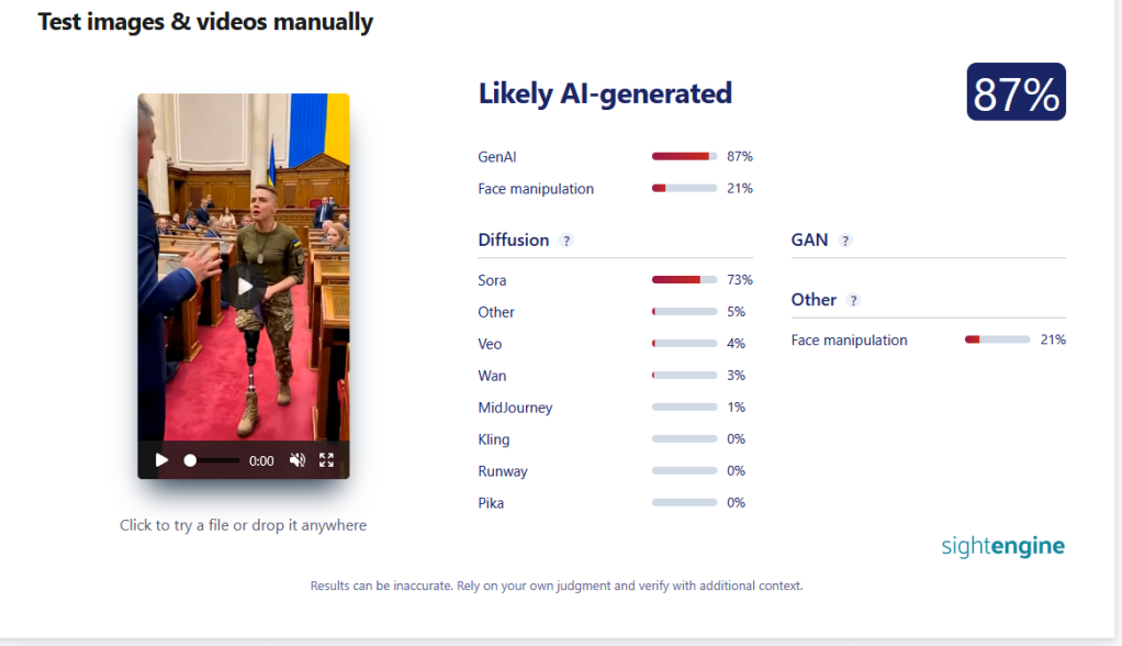 L'analisi di SightEngine