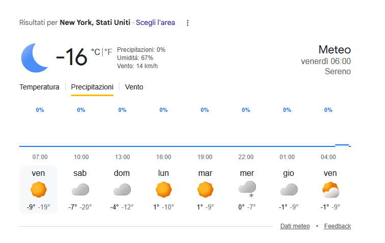 Meteo di New York al 30 gennaio 2026