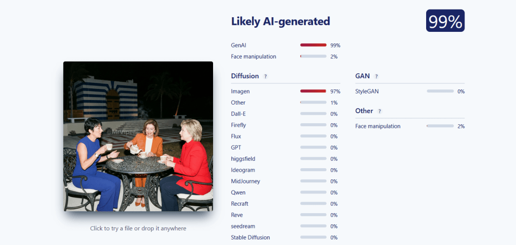 Analisi di SightEngine
