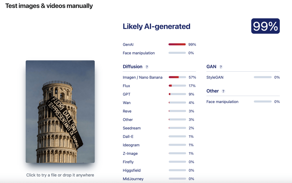 Analisi di SightEngine