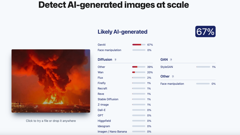 L'analisi di SightEngine